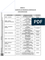 Anexo II Sedes Tribunales A Partir 190623