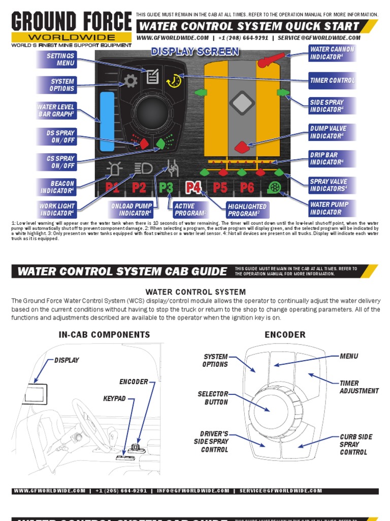 WCS 2.0 Quick Start | PDF | Menu (Computing) | Valve