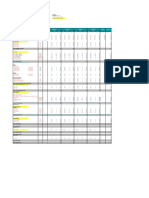 Appendix B Sample Budget Format