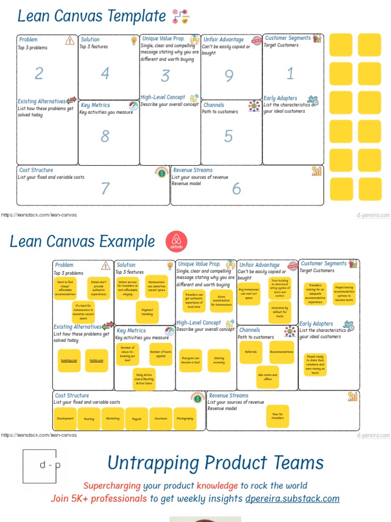Lean Canvas Template for Startups | PDF | Market Segmentation | Home ...