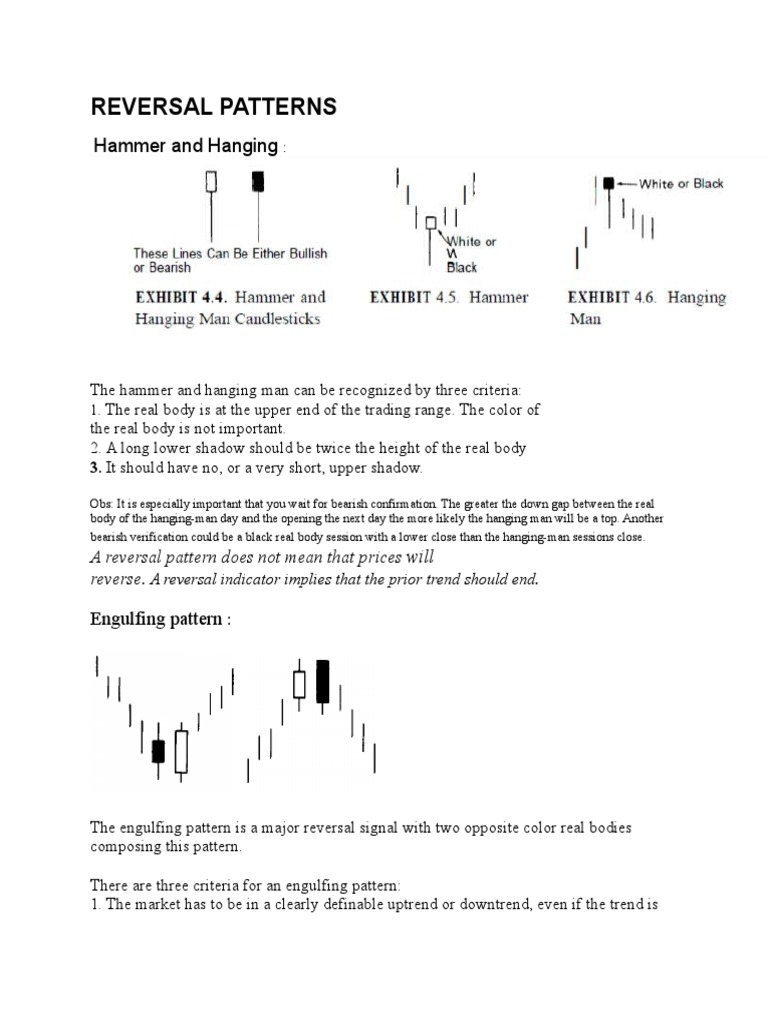 Candlestick Chart Patterns Steve Nison 