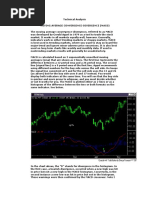 Technical Analysis MACD