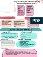 Resumen Clase Envejecimiento Cognitivo Deterioro Menor