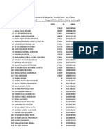 Data Siswa Kelas 6 Tahun 2022 2023