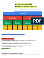 Plantilla - Actividad Práctica - Estructura de Campaña en Google Ads