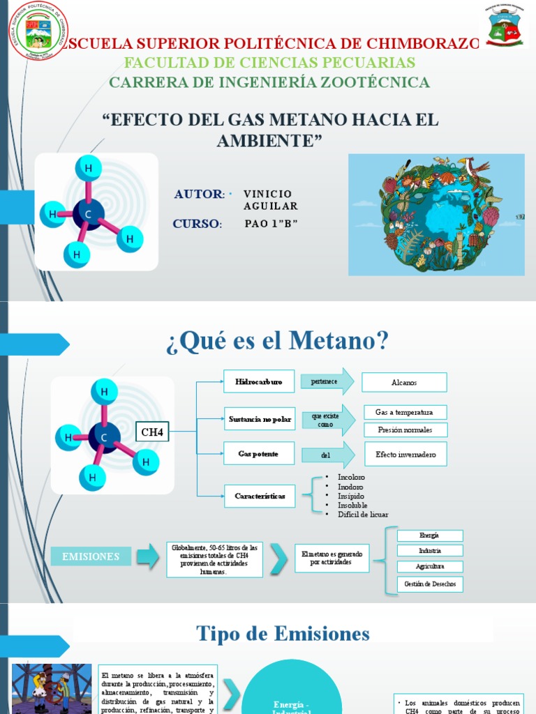 Efectos del Metano en el Ambiente | PDF | Metano | Gases de efecto ...