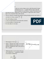 Displacement of Beam