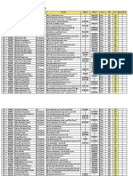 Posibles Reingresos y Reincorporaciones z108 s10