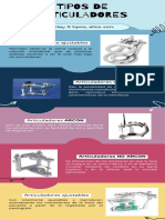 Tipos de Articuladores-1