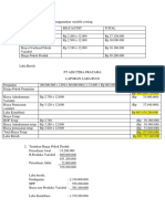 Flomando Octaviano - Variabel Costing