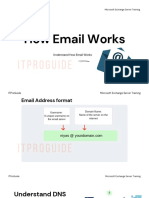 How Email Works