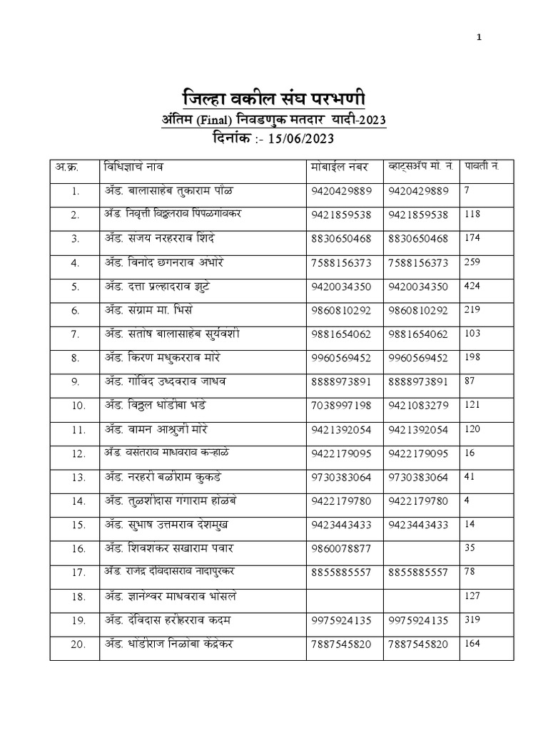 advocates-list-for-election-pdf