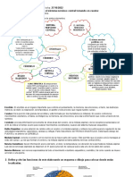 Tarea Semana LL Psicologia General