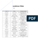 Dativ Gerektiren Fiiller: Verb (Fiil) Türkçe Beispiel (Örnek)