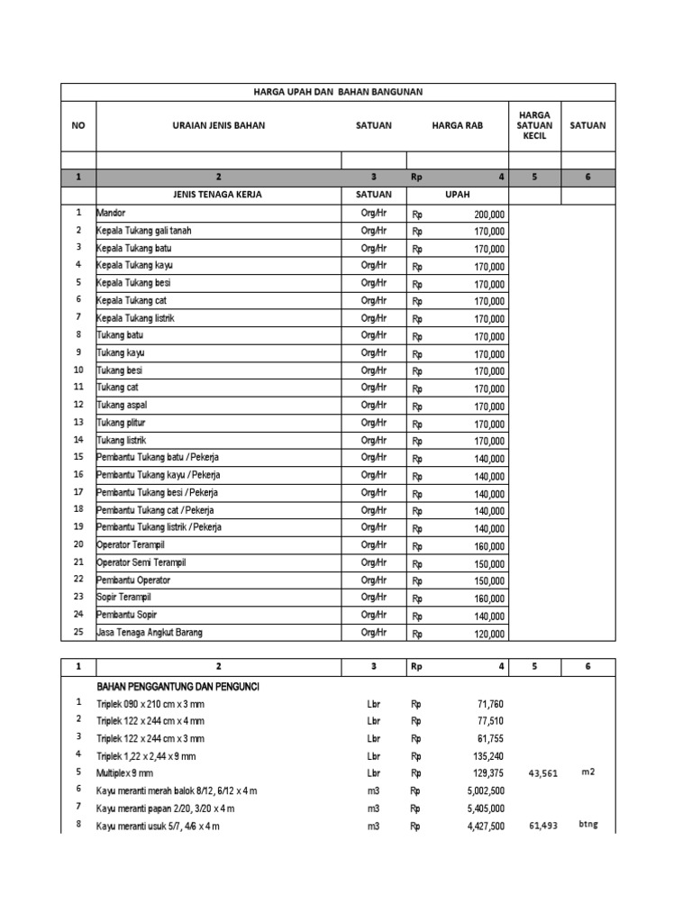 RUMUS RAB - REKAP - BOBOT TAGIHAN KOLAMRENANGfile | PDF