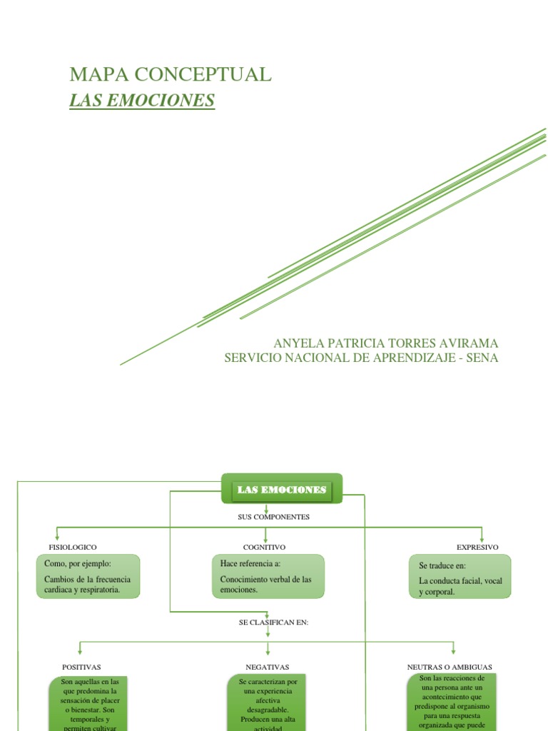 Componentes y Clasificación de Emociones | PDF | Las emociones | Sicología