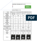 DUPLEXOR