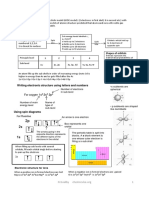 2 2 1 Electronics Structure