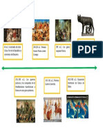 509 A.c.: Fundación de La República Romana Tras La Expulsión de Los Reyes. 264-241 A.c.: Primera Guerra Púnica Contra Cartago