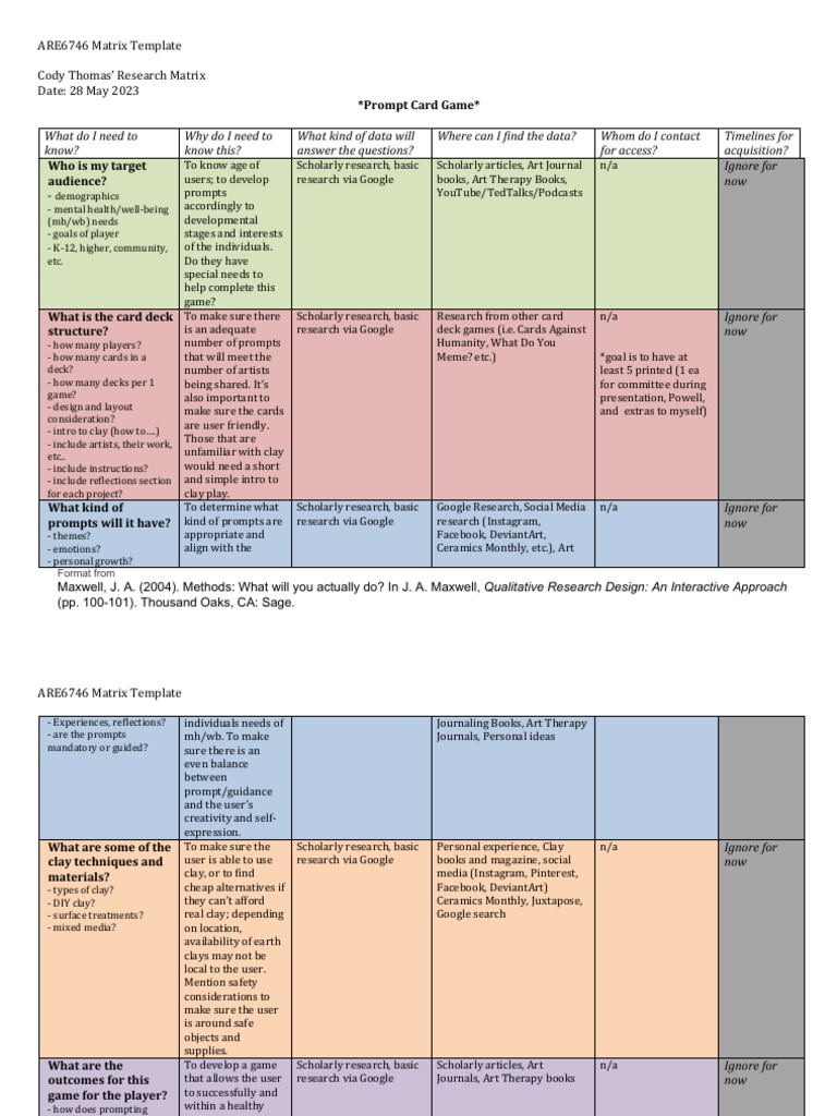 Clay-Based Journaling Game Matrix | PDF | Methodology | Action Research