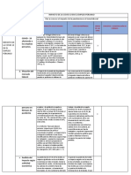 t2 Metodologia Universitaria Grupo 8