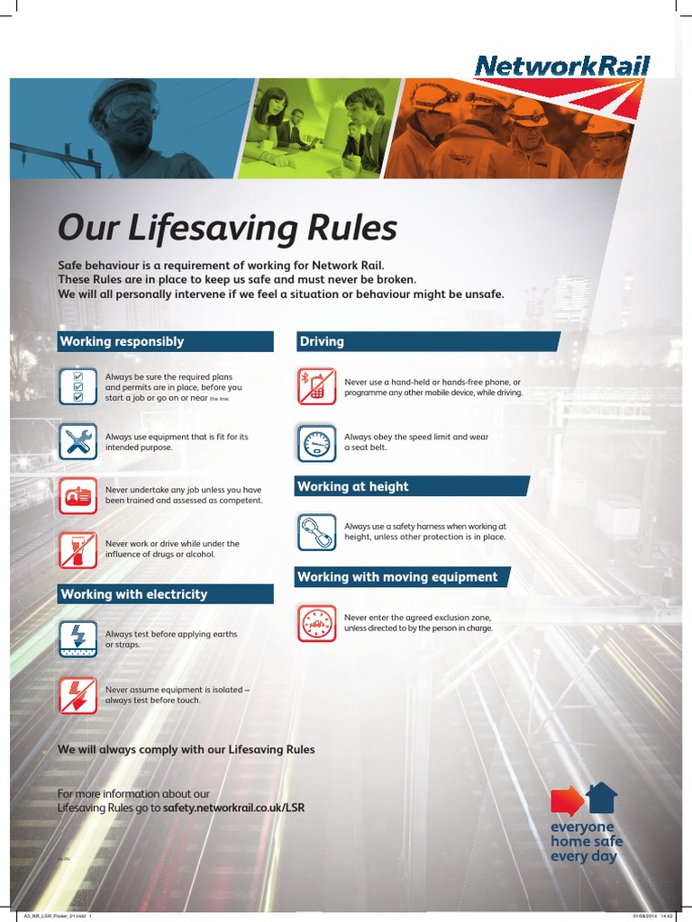 Lifesaving Rules Poster Download Free PDF Safety