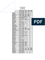 PCL Prelims & Finals Entries