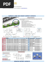 Keys-3001 en 10032639