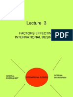 Factors Effecting International Business