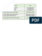 Resultado Processo Seletivo Externo 2023246