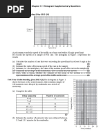 Stats1 Chp3 SupplementaryHistogramExercise