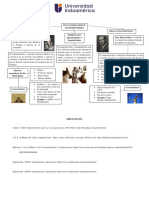 Porras Emilio UTI SESIÓN 2 - TAREA 6 Ordenador Gráfico Iusnaturalismo - Iuspositivismo.