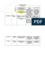 Levantamiento de Información Del Diagnóstico-Eje Convivencia