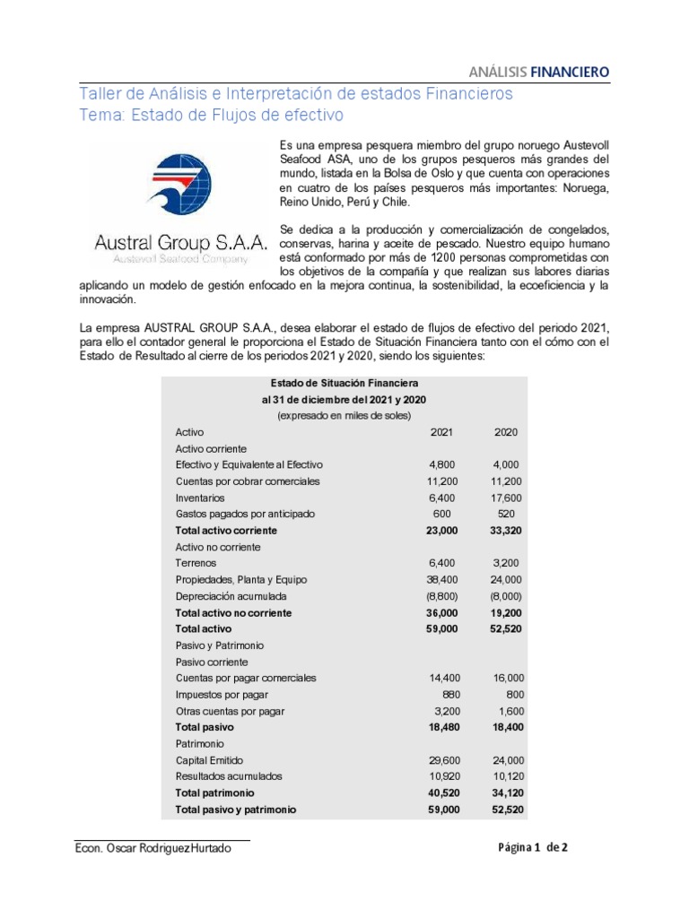 Análisis de Estados Financieros 2021 | PDF | Contabilidad | Servicios ...
