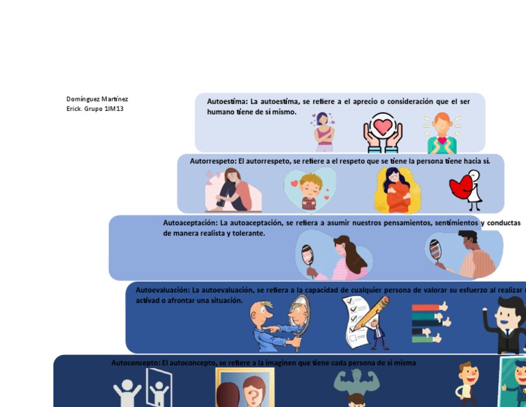 Autoconocimiento y Autoestima en Adolescentes | PDF | Filosofía ...