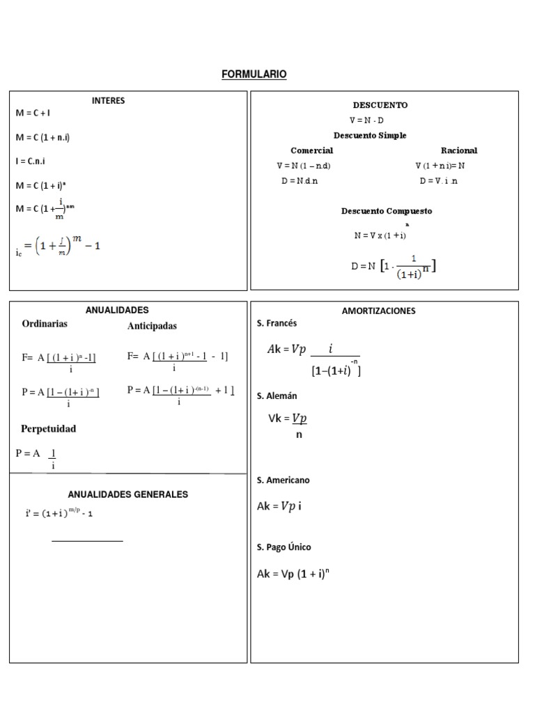 Formulario de Matematica Financiera | PDF