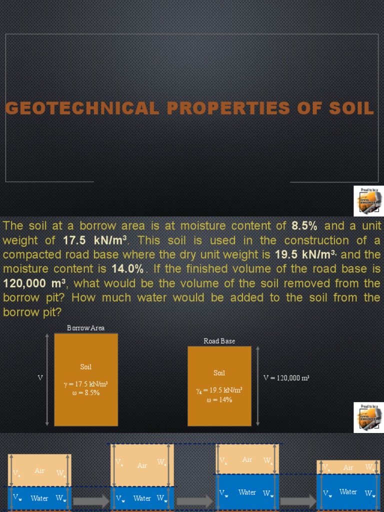 Geotechnical Soil Properties Analysis | PDF