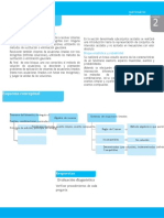 Planificadores Matematica 2BGU U2