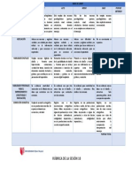 Rúbrica de La Sesión 10: Coherencia