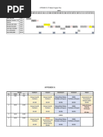 Unisa WiL Project Schedule 2023