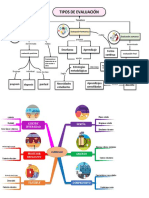 Mapa Conceptual