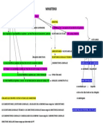 Esquema Lofage - 14,15,16