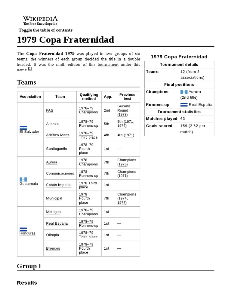 1979 Copa Fraternidad PDF Association Football Clubs Association