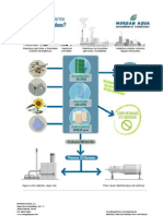 En qué convierte una tonelada de residuos Morgan AQUA?