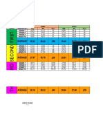 Final Copy 3rd Quarter Mps