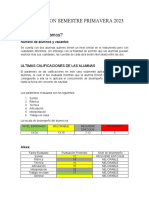 PLANEACIÓN PRIMAVERA 2023 Clarinete