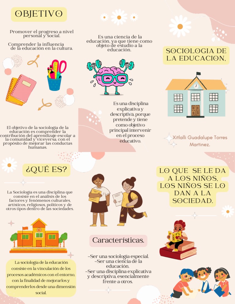 Sociologia de La Educacion | PDF