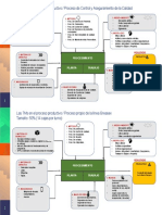 Proceso Productivo Greasex