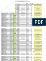 Jadwal Pelaksanaan Bian Sd-Mi 2022