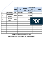 Daftar Buku Pegangan Guru Dan Siswa Terbaru